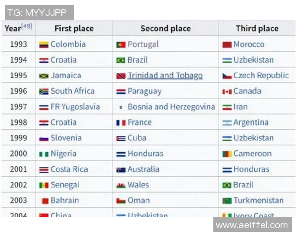 全球顶级足球球星实力排名 2025年度全方位评选与分析